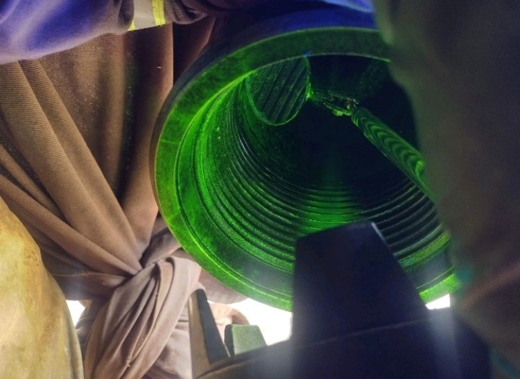 Thread Inspection